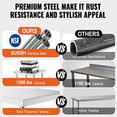 Stainless Steel Food Prep Table, 14 x 60 x 34 Inch Commercial Kitchen Worktable, with 2 Adjustable Undershelf, Heavy Duty Prep Table Metal Work Table for BBQ, Kitchen, Home, and Garage